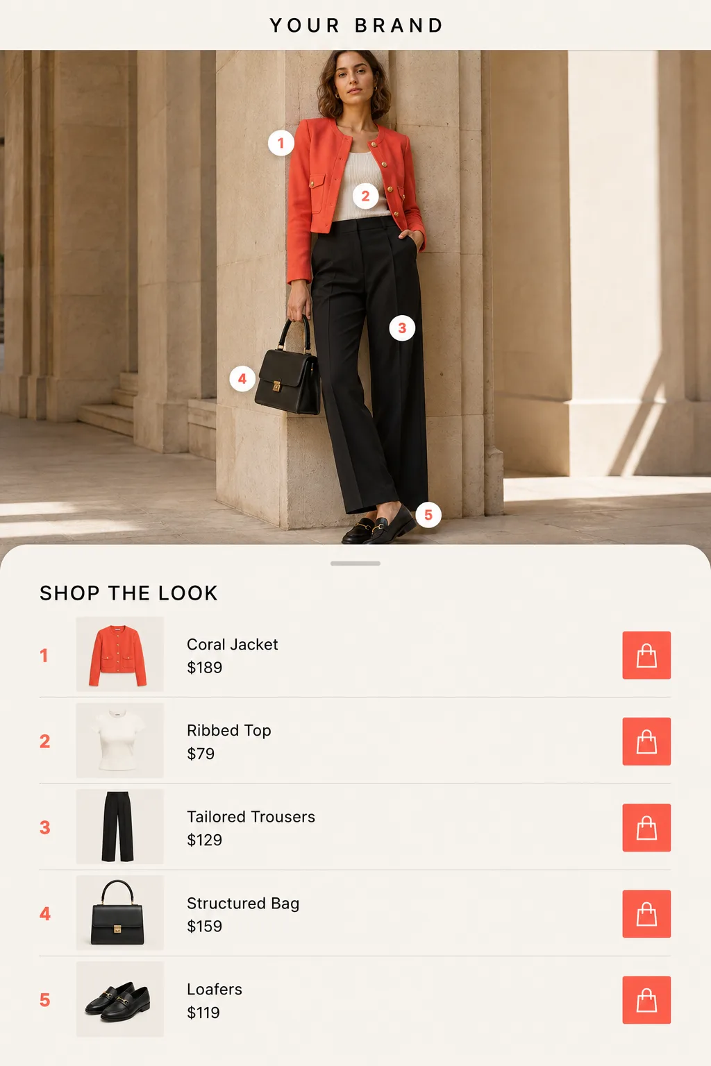 Shoppable Look 3 - Product sheet cart panel